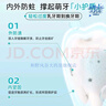 【正品保障】倍靈格兒童牙膏思科希兒童防蛀固齒含氟牙膏寶寶換牙期防齲齒清潔 一盒裝 曬單實(shí)拍圖
