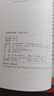隱藏的圖畫找東西的圖畫書極限視覺挑戰(zhàn)全套4冊(cè)正版圖書 趣味大發(fā)現(xiàn)圖畫捉迷藏幼兒園閱讀繪本小學(xué)生高難度兒童3-6-10歲以上找不同專注力訓(xùn)練注意力美少女 腦力開發(fā)耐心小學(xué)生培養(yǎng)記憶力訓(xùn)練極限視覺挑戰(zhàn)書 曬單實(shí)拍圖