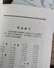 唐宋史料筆記叢刊：容齋隨筆（全二冊） 曬單實拍圖