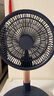 艾美特（AIRMATE）電風(fēng)扇落地扇便攜小型折疊電扇小風(fēng)扇廚房宿舍辦公桌面迷你無(wú)線(xiàn)露營(yíng)戶(hù)外大風(fēng)力輕音丨風(fēng)扇踏青放價(jià) 5葉10寸D20藍16小時(shí)續航夜燈8檔遙控搖頭 曬單實(shí)拍圖