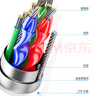 畢亞茲 蘋果電腦充電器雙type-c數(shù)據(jù)線MacBook Air Pro筆記本電源線iPad平板iPhone15/16適配器快充PD 曬單實(shí)拍圖