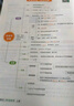 【京東包郵】榮恒2025新版初中隨堂筆記八年級上冊物理人教版初二課本教材同步講解教材課堂筆記教材全解實驗班拔尖特訓必刷題天天練 曬單實拍圖
