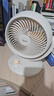 美的（Midea）【小型風(fēng)扇】輕音臺(tái)式桌面空氣循環(huán)扇家用柔風(fēng)電風(fēng)扇宿舍辦公迷你臺(tái)扇落地扇空調(diào)伴侶 GAF18AD 曬單實(shí)拍圖