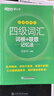 新東方2025年12月大學(xué)英語四級考試詞匯詞根+聯(lián)想記憶法 亂序版 正序版 便攜 大學(xué)英語4級考試超詳解真題+模擬  46級英語詞匯 四六級詞匯書備考資料 【小巧便攜】四級詞匯詞根+聯(lián)想記憶法 亂序便 曬單實(shí)拍圖