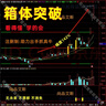 【通達(dá)信指標(biāo)公式精品】 箱體突破主圖指標(biāo)公式 K線突破信號  無未來函數(shù) 曬單實(shí)拍圖