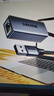 山澤USB3.0轉(zhuǎn)網(wǎng)口千兆有線網(wǎng)卡轉(zhuǎn)RJ45網(wǎng)線轉(zhuǎn)接頭接口轉(zhuǎn)換器適用蘋果Mac華為小米筆記本電腦外置擴(kuò)展塢 曬單實(shí)拍圖