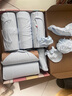 貝瑞加（Babyprints）新生兒禮盒嬰兒衣服寶寶禮物滿月春節(jié)送禮套裝新年見面禮13件 藍(lán) 曬單實拍圖