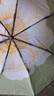 蕉下（beneunder）防紫外線遮陽傘三折雙層黑膠晴雨傘防曬傘BM664月霧 曬單實(shí)拍圖