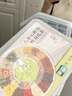 正璽堂桑葉雙瓜茶血糖茶2二型糖尿專(zhuān)用食品中藥材黑苦蕎山楂苦瓜黃芪 一盒（30小罐） 桑葉雙瓜茶苦瓜山楂決明子苦蕎茶中藥材正品糖茶 曬單實(shí)拍圖