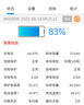 億緯鋰能電動車鋰電池64V45Ah 外賣電瓶 愛瑪臺鈴電動車電池送5A充電器 曬單實拍圖