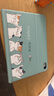 zoyu iPad11保護(hù)套2025新款11英寸A16芯片適用蘋果iPad10第十代平板電腦軟殼可愛(ài)卡通全包防摔 歡樂(lè)時(shí)光【配鋼化膜】 2025款iPad11【A16芯片】/第十代 曬單實(shí)拍圖