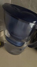 碧然德（BRITA） 過濾凈水器 家用濾水壺 凈水壺 海洋系列 3.5L藍色 一壺六芯裝 環(huán)保加固包裝 曬單實拍圖