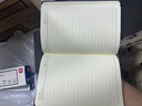 【全網(wǎng)低價(jià)】法拉蒙 筆記本本子A5加厚記事本商務(wù)羊巴皮面復(fù)古筆記本子工作日記本會議記錄本辦公文具可定制 黑色 曬單實(shí)拍圖