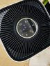 美的（Midea）寵物優(yōu)選空氣凈化器 殺菌消毒過濾貓毛浮毛除過敏源 除臭塵螨灰塵母嬰家用空氣凈化機 【養(yǎng)寵優(yōu)選】除臭殺菌過濾浮毛Z1 曬單實拍圖