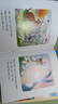 點(diǎn)讀版 培生兒童英語分級閱讀Level 2 20冊禮盒 附贈40張單詞卡少兒英語啟蒙繪本兒童英語分級閱讀故事書小學(xué)生培生英語讀物系列 支持老版小猴皮皮點(diǎn)讀筆 曬單實(shí)拍圖