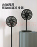 美的（Midea）【超級單品】七葉輕音立式電風扇家用柔風落地扇臺式桌面小型風扇大風量節(jié)能搖頭宿舍電扇 SAF30AB 曬單實拍圖
