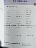 【單本套裝可自選】 2025秋 小學(xué)計(jì)算能手默寫能手一年級(jí)下冊(cè)二三年級(jí)上冊(cè)數(shù)學(xué)蘇教版語文人教版譯林英語小學(xué)生一二三四五六上下冊(cè)口算閱讀誦讀默寫 五年級(jí)上 【套裝3冊(cè)】語數(shù)英-江蘇專用 曬單實(shí)拍圖