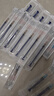 治宇醫用一次性使用配藥用注射器 無(wú)菌水光針管針筒帶針頭注射器喂食 2ml注射器10支（帶針） 曬單實(shí)拍圖