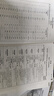 2025新版 量點(diǎn)終極學(xué)案英語七年級(jí)八年級(jí)九年級(jí)上冊(cè)下冊(cè)滬教牛津版7A8A終極學(xué)案七上八上九年級(jí)上下冊(cè)英語沈陽出版社 【滬教牛津版】終極學(xué)案-七年級(jí)上冊(cè)-25年4月印 曬單實(shí)拍圖