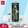 得力(deli)鵝毛比賽訓(xùn)練耐打型室內(nèi)外穩(wěn)定飛行羽毛球 經(jīng)濟(jì)款6只裝 曬單實(shí)拍圖