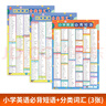 【易蓓】小學(xué)英語(yǔ)分類(lèi)詞匯掛圖必背高頻基礎核心大綱詞匯單詞匯總表?？级陶Z(yǔ)固定搭配大全全國通用海報墻貼 小學(xué)英語(yǔ)必背短語(yǔ)+分類(lèi)詞匯(3張) 曬單實(shí)拍圖