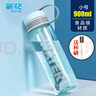 茶花（CHAHUA）運動水壺水杯男女便攜水杯大號戶外運動水杯 900ml送杯刷 2件套 曬單實拍圖