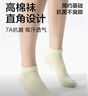 京舒棉【七夕節(jié)禮物】京東自有品牌女士直角7A級(jí)抗菌防臭高棉休閑短襪 曬單實(shí)拍圖