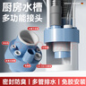 Rosecret【德國(guó)】廚房下水管三通接頭三合一排水管防溢防蟲(chóng)防臭神器ROZ-13 曬單實(shí)拍圖