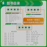 滿分星 秒懂語數(shù)英高中2025 高考語數(shù)外知識點匯總干貨知識大盤點人教版一本全 高三高一語文基礎(chǔ)背誦手冊數(shù)學英語大全總結(jié)正版2025版 新版知識點學習教材全解教輔清單復習資料輔導書妙懂 秒解全能一體全 曬單實拍圖