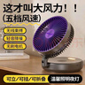 小米鍋巴壁掛風扇廚房風扇靜音可壁掛折疊大風宿舍辦公室桌面小風扇廁所廚房免打孔掛墻電風扇 白色 [旗艦版]5檔強冷風丨秒降溫丨充插兩用 曬單實拍圖