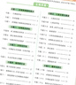 滿分星 備戰(zhàn)生地會(huì)考一本通 初二地理生物會(huì)考復(fù)習(xí)資料2025人教版 2025年八年級(jí)地生會(huì)考真題分類知識(shí)點(diǎn)歸納中考總復(fù)習(xí)資料書 匯總手冊(cè)背誦真題卷 決勝黑白卷 知識(shí)大全必刷題 2025版考試湖南安徽  曬單實(shí)拍圖