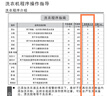 TCL 10公斤除菌變頻滾筒洗衣機(jī)全自動(dòng)家用L110PRO宿舍租房 家電國家補(bǔ)貼20% 以舊換新G100L110PRO-B 曬單實(shí)拍圖