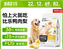 比樂鴨肉梨成幼犬通用狗糧15kg小型中大型犬泰迪金毛糧30斤 曬單實(shí)拍圖