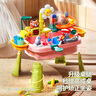 欣格兒童洗碗機(jī)玩具電動(dòng)出水洗碗臺(tái)滑梯過(guò)家家廚房生日禮物向日葵粉色 曬單實(shí)拍圖