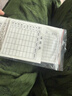 高中生高顏值書包時尚小眾設(shè)計(jì)韓版大學(xué)生背包學(xué)生女生新款雙肩包 白色大號 曬單實(shí)拍圖
