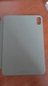 【準新品】Apple/蘋(píng)果智能雙面夾 - 適用于iPad mini（A17 Pro）- 鼠尾草綠色 原裝保護殼 保護套   曬單實(shí)拍圖