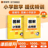 周計劃全彩色版 小學(xué)數學(xué)計算題強化訓練（四年級）（全2冊）（全彩護眼版）4年級上冊下冊專(zhuān)項練習 曬單實(shí)拍圖