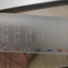 萬(wàn)家全夏季杯子ins高顏值學(xué)生女生透明水杯女上班族便攜吸管杯吸管玻璃 喝水目標(biāo)吸管杯-大杯 450ml 曬單實(shí)拍圖