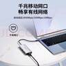 聯(lián)想（Lenovo）Type-C擴(kuò)展塢USB-C讀卡器拓展塢HDMI千兆網(wǎng)口轉(zhuǎn)接頭HUB分線器適用蘋果15MacBook小新筆記本ipad 曬單實(shí)拍圖