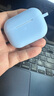 Apple/蘋果 AirPods Pro (第二代) 搭配MagSafe充電盒 (USB-C) 蘋果耳機 藍牙耳機 適用iPhone/iPad/Mac 曬單實拍圖