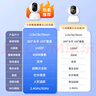 小米攝像頭2云臺(tái)版家用監(jiān)控器360度無死角帶夜視400萬高清無線智能攝像頭室內(nèi)攝像機(jī)手機(jī)遠(yuǎn)程母嬰看護(hù) 小米攝像頭2+64G內(nèi)存卡+掛墻配件 （小米攝像頭） 曬單實(shí)拍圖