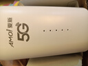 夏新5g隨身wifi6移動(dòng)無(wú)線cpe路由器免插卡無(wú)限流量2025款寬帶上網(wǎng)千兆雙頻十大排名戶外直播辦公車載 【5G臻享性能版】 曬單實(shí)拍圖