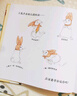 你好，幼兒園 曬單實拍圖