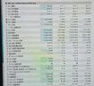雷索 RTX3070/3070Ti 8G G6x全新RGB三風(fēng)扇deepseek光追3A悟空游戲設(shè)計渲染Ai計算臺式機(jī)電腦獨(dú)立顯卡 RTX3070 8G天神|全覆蓋背板 曬單實(shí)拍圖