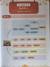 新東方單詞寶典紅寶書(shū)巧記單詞3500小學(xué)初中高中英語(yǔ)短語(yǔ)詞匯背誦英語(yǔ)學(xué)習詞匯手冊零基礎學(xué)英語(yǔ)單詞紅寶盒 1 -4級（1-12年級）贈阿爾法蛋學(xué)習耳機 曬單實(shí)拍圖