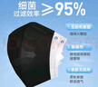 海氏海諾醫(yī)用外科口罩低呼吸阻力3d立體夏季輕薄透氣黑色無菌獨(dú)立防曬40只 曬單實(shí)拍圖