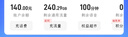 中國(guó)聯(lián)通流量卡純上網(wǎng)卡手機(jī)卡電話卡大王卡超低月租全國(guó)通用無(wú)限流量本地套餐無(wú)合約 【絕版卡】29元235G通用流量+100分鐘 曬單實(shí)拍圖