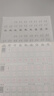 華夏萬(wàn)卷楷書練字帖 田英章正楷一本通控筆訓(xùn)練成人楷書速成硬筆專用練字本 初中生鋼筆臨摹描紅練字帖教程 9本 曬單實(shí)拍圖