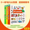 點讀版 0-4歲幼兒認(rèn)知小百科全3冊 中英雙語幼兒啟蒙圖書寶寶早教啟蒙撕不爛紙板書認(rèn)知書 支持小猴皮皮小雞球球豚小蒙點讀筆需另外購買 曬單實拍圖