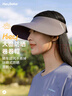HeyBetter成人防曬帽大帽檐超輕可機(jī)洗戶外遮陽帽 百搭灰（深灰） 均碼 曬單實(shí)拍圖